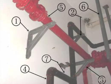 消防管道維修有哪些方法？如何進(jìn)行分類？