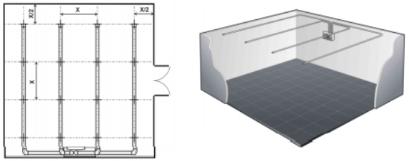 網(wǎng)格布置、標(biāo)準(zhǔn)室內(nèi)取樣布置