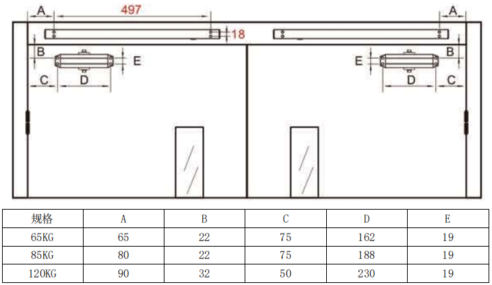 拉門(mén)面電動(dòng)閉門(mén)器安裝方法