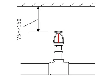 噴淋怎么安裝才規(guī)范？12項(xiàng)噴淋安裝要點(diǎn)示例總結(jié)！