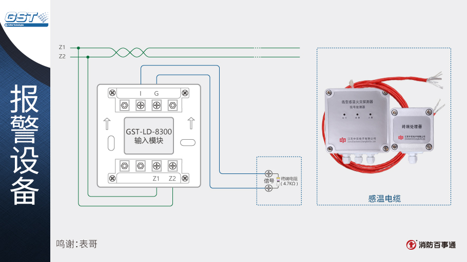 <a href=http://www.haiwan119.com target=_blank class=infotextkey>海灣</a>GST-LD-8300輸入模塊接線(xiàn)
