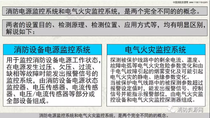 消防設(shè)備電源監(jiān)控系統(tǒng)與<a href=http://m.randallgale.com/dianqihuozai/ target=_blank class=infotextkey>電氣火災(zāi)監(jiān)控</a>系統(tǒng)的區(qū)別